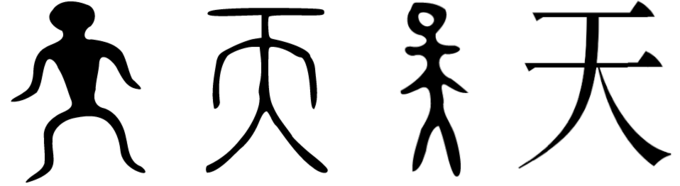 Evolution of the Chinese character for Tian, or Heaven in ancient Chinese script